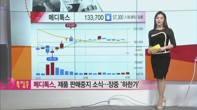 [오마이 특징주] AI 시스템에 포착된 오늘의 핫한 종목! 유신, 다스코, 일신석재
