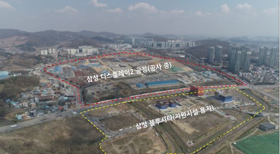 임대수요 풍부한 대기업 공장 인근 오피스텔 인기