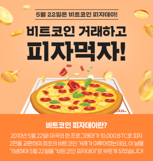 빗썸·업비트·코인원, ‘비트코인 피자데이’ 기념 이벤트 진행