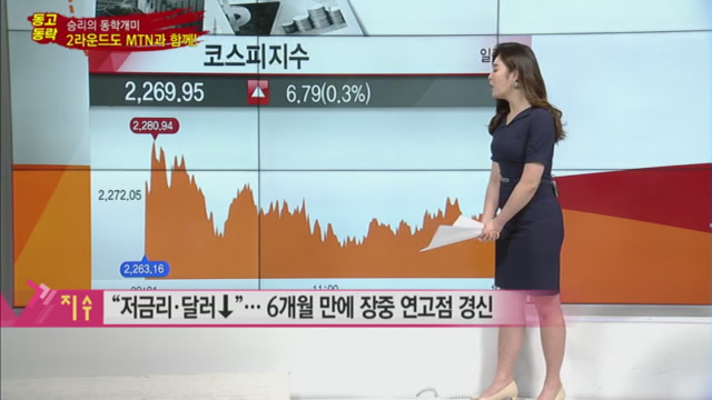 [오마이 특징주] AI 시스템에 포착된 오늘의 핫한 종목! 인탑스, 동양이엔피 外