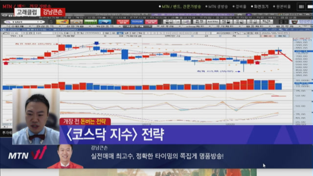 [고래클럽의 적중전략] 코로나 2차 대유행 우려… 주말 앞둔 종목 대응은?