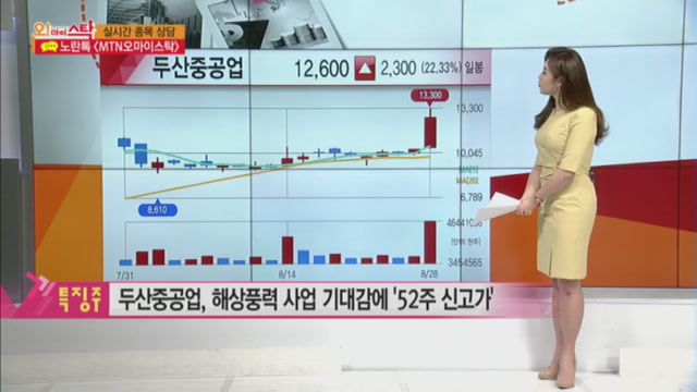 [오마이 특징주] AI 시스템이 포착한 오버나잇 예상 종목 태림포장, 태웅로직스, 알에프텍