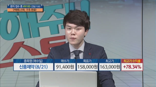 [구해줘 스탁] 시장에 부는 훈풍… 내일 장 매수 종목은?