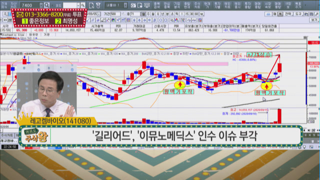 [여의도 주식왕] 에이프로 vs SM Life Design 여의도를 달굴 종목은?