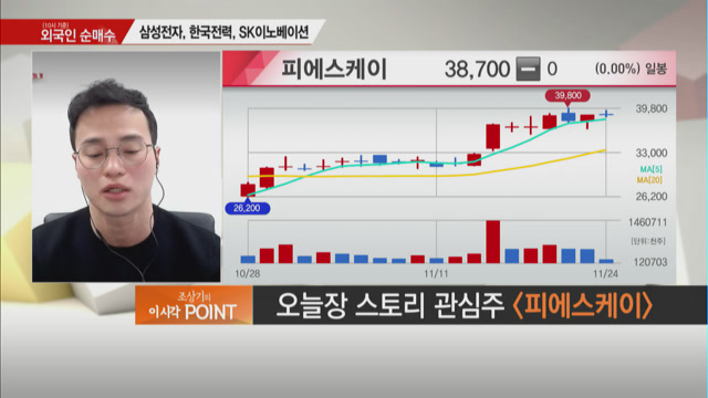 [조상기의 즐.투.생] 오늘의 투자 스토리 반도체, 해상풍력 - 피에스케이, 삼강엠앤티
