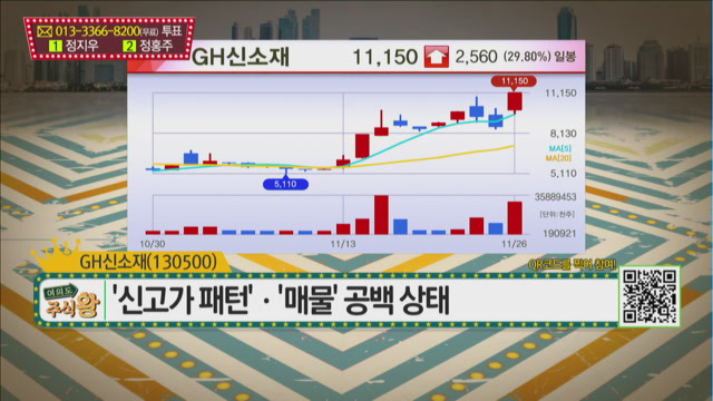 [여의도 주식왕] 세종텔레콤 vs 대영포장 여의도를 달굴 종목은?