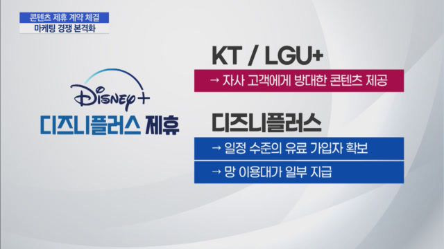 [단독] 디즈니플러스, KT·LGU+와 콘텐츠 제휴…올 하반기 서비스 출시
