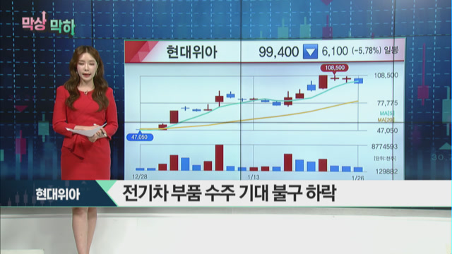 [막상막하] SFA반도체, 삼성전자·테슬라 협업 소식에 상한가! 전략은?