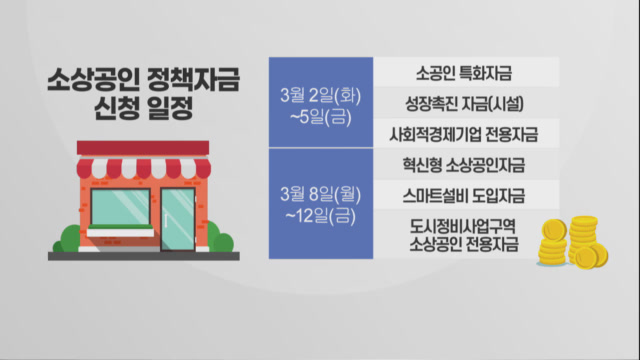 오늘부터 소상공인정책자금 직접대출 접수…다방면 지원 나선다