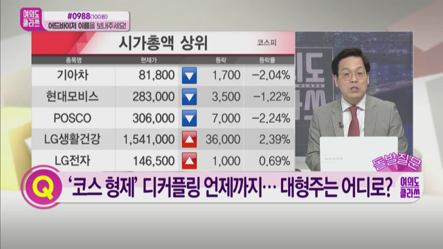 [여의도 클라쓰] 가상화폐 상승 시 수혜 네오위즈홀딩스·매각 추진 한온시스템