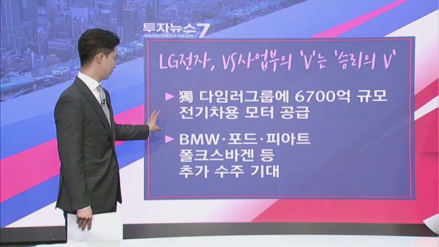 [투자뉴스7] 美中 경기 회복 가속화! 신고가 이어 갈 건설기계株는?
