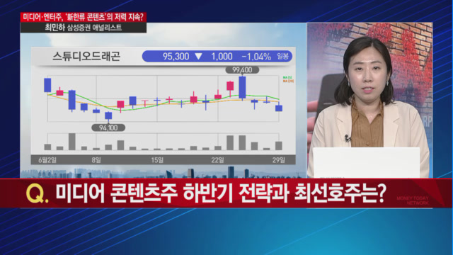 [베스트애널에게 듣는다] 미디어·엔터주의 저력, 끝나지 않았다? 베스트 애널이 뽑은 탑픽 공개!