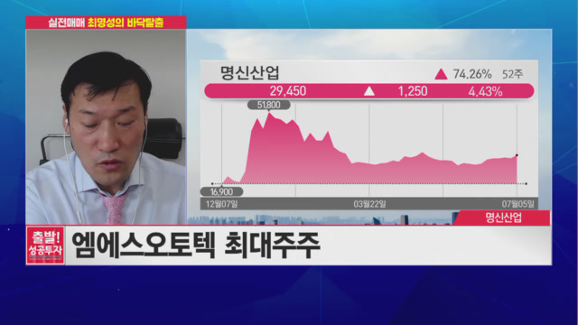 [최명성의 바닥탈출] 전기차 관련주 <명신산업>