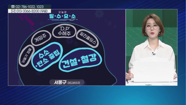 [오늘 장 필수요소] 2차전지 소·부·장, 수소차 부품주 순환매 장세 주목! 관련 수혜주는?
