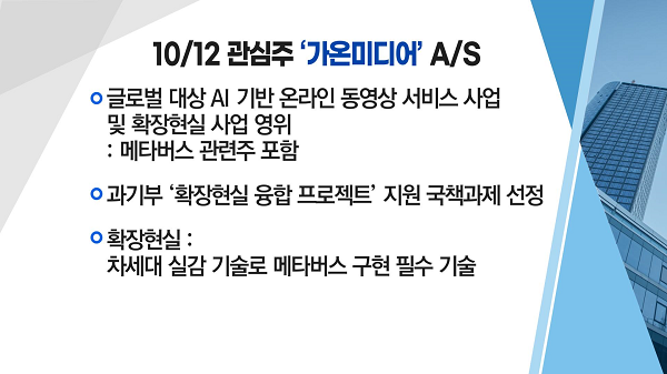 [매매의 기술] 리비안 관련주..아직 덜오른 세원 주목!