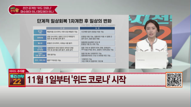 [여의도 주식왕 투자전략22] 일진하이솔루스 vs 하이트진로 vs 다믈멀티미디어 여의도를 달굴 종목은?