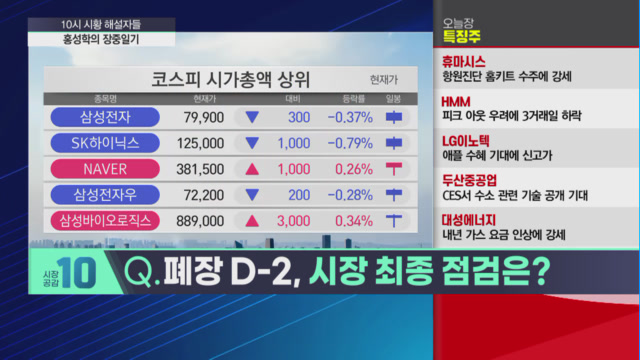 [홍성학의 장중일기] 수소차 급브레이크 가시화된 성장을 잡아라
