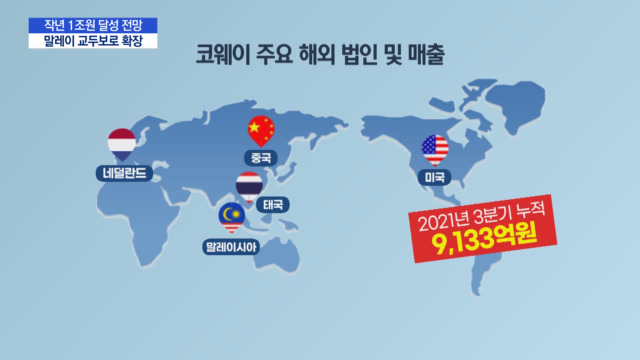 [K기업, 글로벌 판을 뒤집다] 물 만난 코웨이, K렌탈로 해외 매출 1조