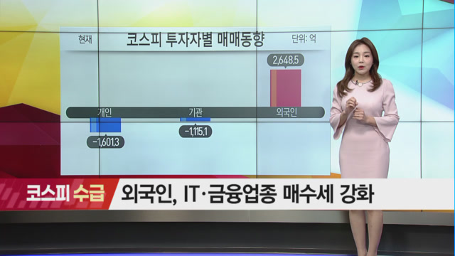 [급등왕의 급등맥 필살기] 마그네슘 공급난 따른 매출 증가 예상 <포스코엠텍>
