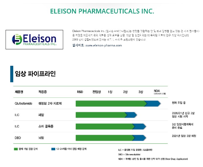 비디아이, 美 자회사 엘리슨 신규 파이프라인 확대