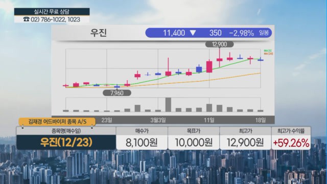 [수익 내비게이터] 세계 유전자 치료시장 연평균 27% 성장 전망! 내일 장 관심주는?