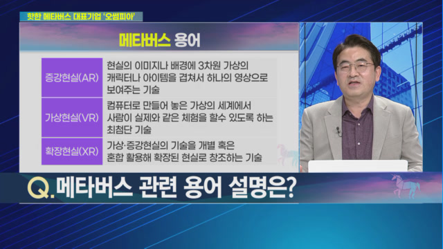 [K-유니콘을 찾아서] 메타버스 신흥강자, 대기업 투자유치까지… 오썸피아만의 매력은?