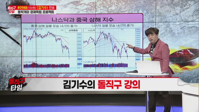 [김기수s 돌직구 타임] 중국과 미국의 급락을 두려워하지 않는 이유