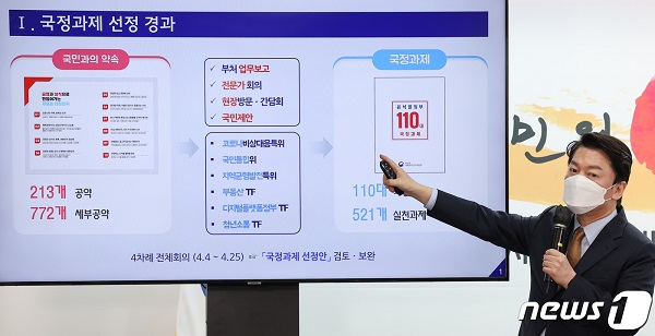 [새정부 국정과제]尹 정부, 주택 250만가구 조기 공급