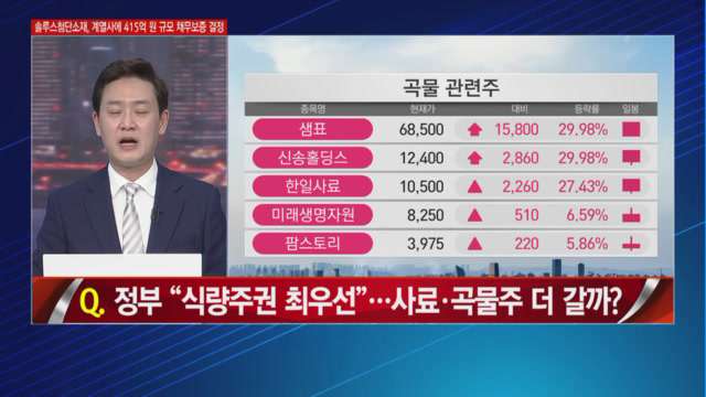 [여의도 주식왕 1부] 검은 월요일이 지나간 이후… 대응 전략 점검