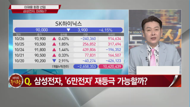 [여의도 주식왕 2부] 코닉오토메이션 vs 우림피티에스 vs 청담글로벌 여의도를 달굴 종목은?