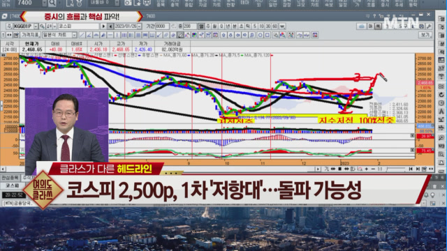 [여의도 클라쓰] 자동차 부품주 평화홀딩스·호실적 차량용 부품 업체 서연