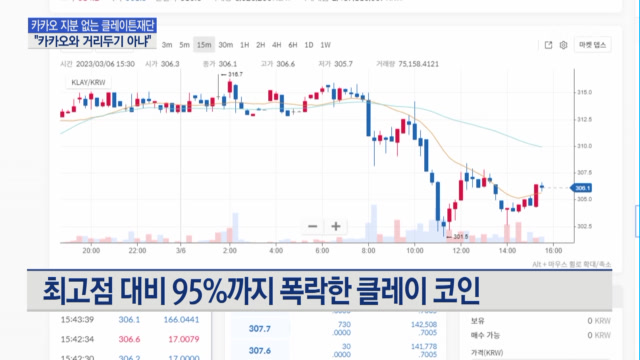 클레이튼에 등돌린 투자자들, 신뢰회복이 관건