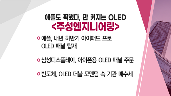 [매매의 기술] 판 커지는 OLED 시장 <덕산테코피아> vs <주성엔지니어링>