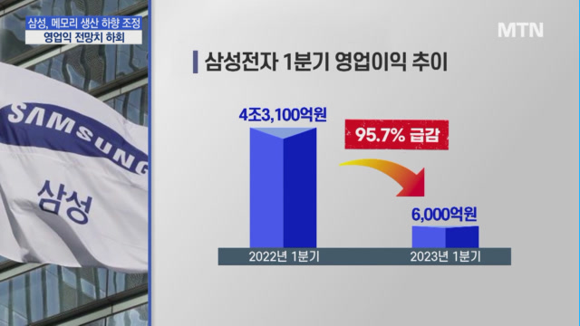 LG전자에 밀린 삼성, 첫 반도체 감산 공식화