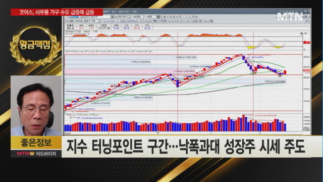 [좋은정보 황금맥점] 염소·수산화나트륨 등 생산업체 <백광산업>