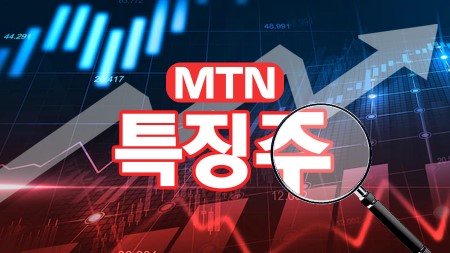 [머니 e-종목] 초전도체 관련주 초반 강세…파워로직스·덕성 20%대 급등