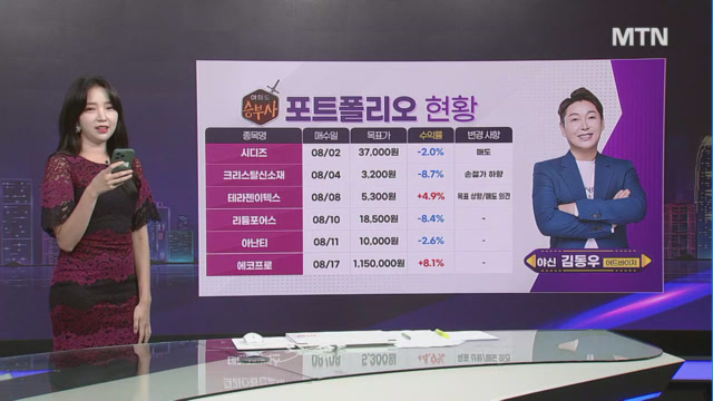 [여의도 승부사] 삼기 vs 이수페타시스 vs 한양이엔지 여의도를 달굴 종목은?