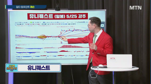 [리턴즈 고래 삼총사] 9월 장 본격 시작! 고래 UP&DOWN 섹터와 전략은?