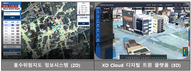 공간정보기업 이지스, 디지털 트윈 활용해 침수 예방시스템 구축