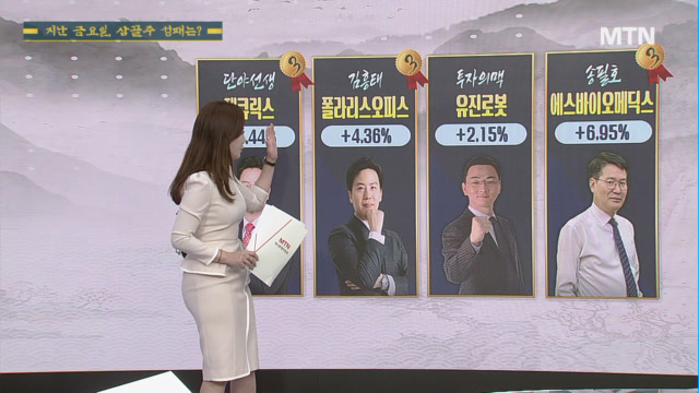 [삼끌모아 태산] AP위성 vs LG전자, 종목 공략 포인트는?