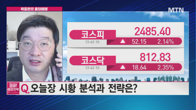 [박종현의 돌파매매] 오늘의 돌파매매 추천주는? 오픈엣지테크놀로지