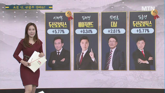 [삼끌모아 태산] 주성엔지니어링 vs 이노시뮬레이션, 종목 공략 포인트는?