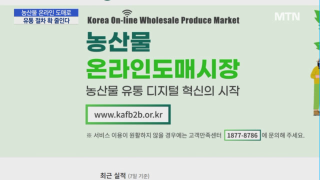 유통 절차 확 줄여 가격 팍팍 낮춘다…K-농산물 온라인 도매 스타트!!