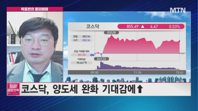 [박종현의 돌파매매] 오늘의 돌파매매 추천주는? 오픈엣지테크놀로지
