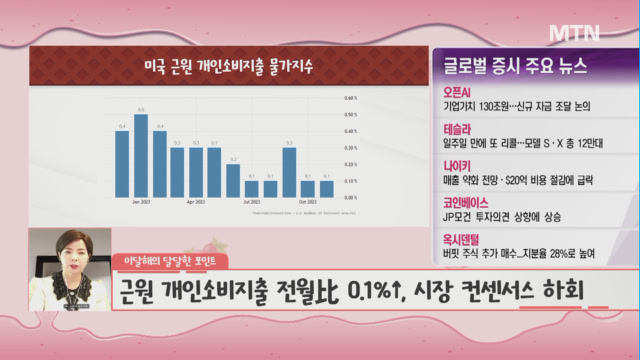[이달해 달달한10분] 정부, 로봇산업전략 발표! 삼성과 로봇 감속기 개발 우림피티에스