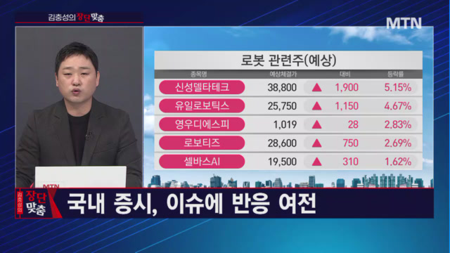 [김충성의 장단맞춤] 온디바이스AI에 주목한다면! 칩스앤미디어