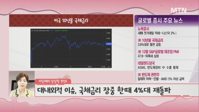 [이달해 달달한10분] 치매 치료 지각변동... 정신·신경계 약품 기업 한국파마