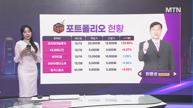 [여의도 승부사] 센서뷰 vs 캡스톤파트너스 vs 아가방컴퍼니 여의도를 달굴 종목은?