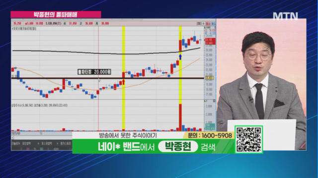 [박종현의 돌파매매] 오늘의 돌파매매 추천주는? 파인엠텍
