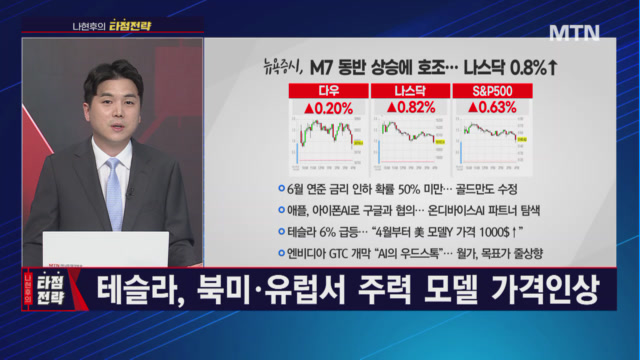 [나현후의 타점전략] 보스턴 다이내믹스와 협업하는 국내 유일 ‘유압 로봇’ 상장사 케이엔알시스템